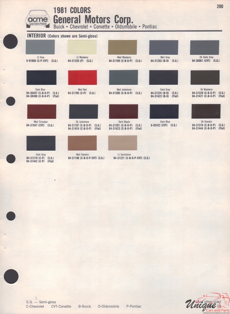 1981 General Motors Paint Charts Acme 3